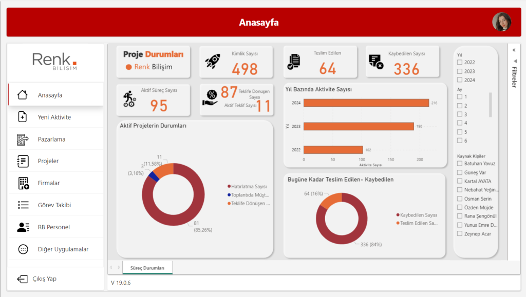 PowerApps CRM System | Customer Relationship Management